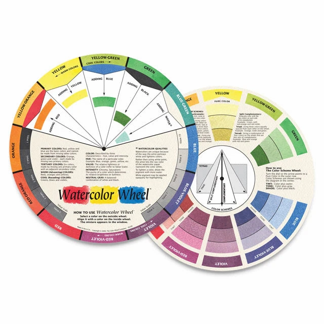 tiny quickdry 9-1/2" Watercolor Wheel Color Mixing Guide