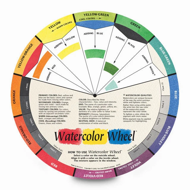 minimalist boxed 9-1/2" Watercolor Wheel Color Mixing Guide