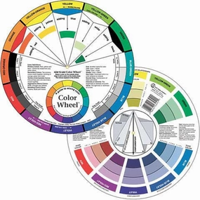 9-1/4" Artist'S Large Color Wheel sealed minimalist