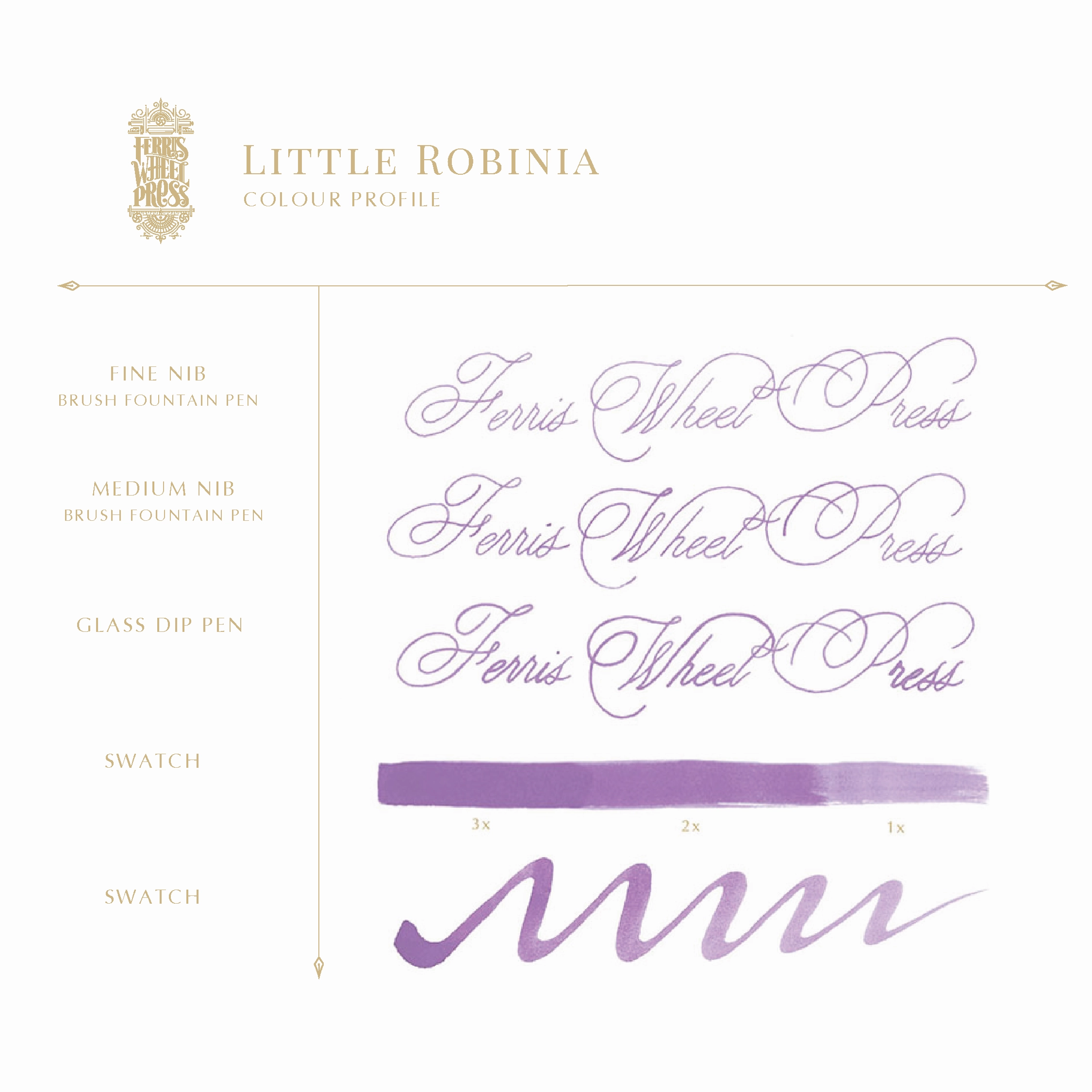 38Ml Little Robinia Ink elegant
