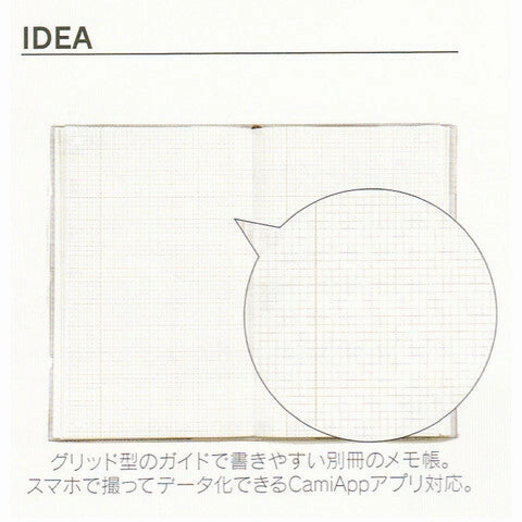 manual quality Kokuyo Jibun-Techo Idea 5Mm Grid A5 Slim Notebook- 2 Pack
