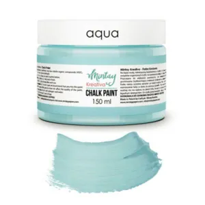 loose Chalk Paint - Aqua