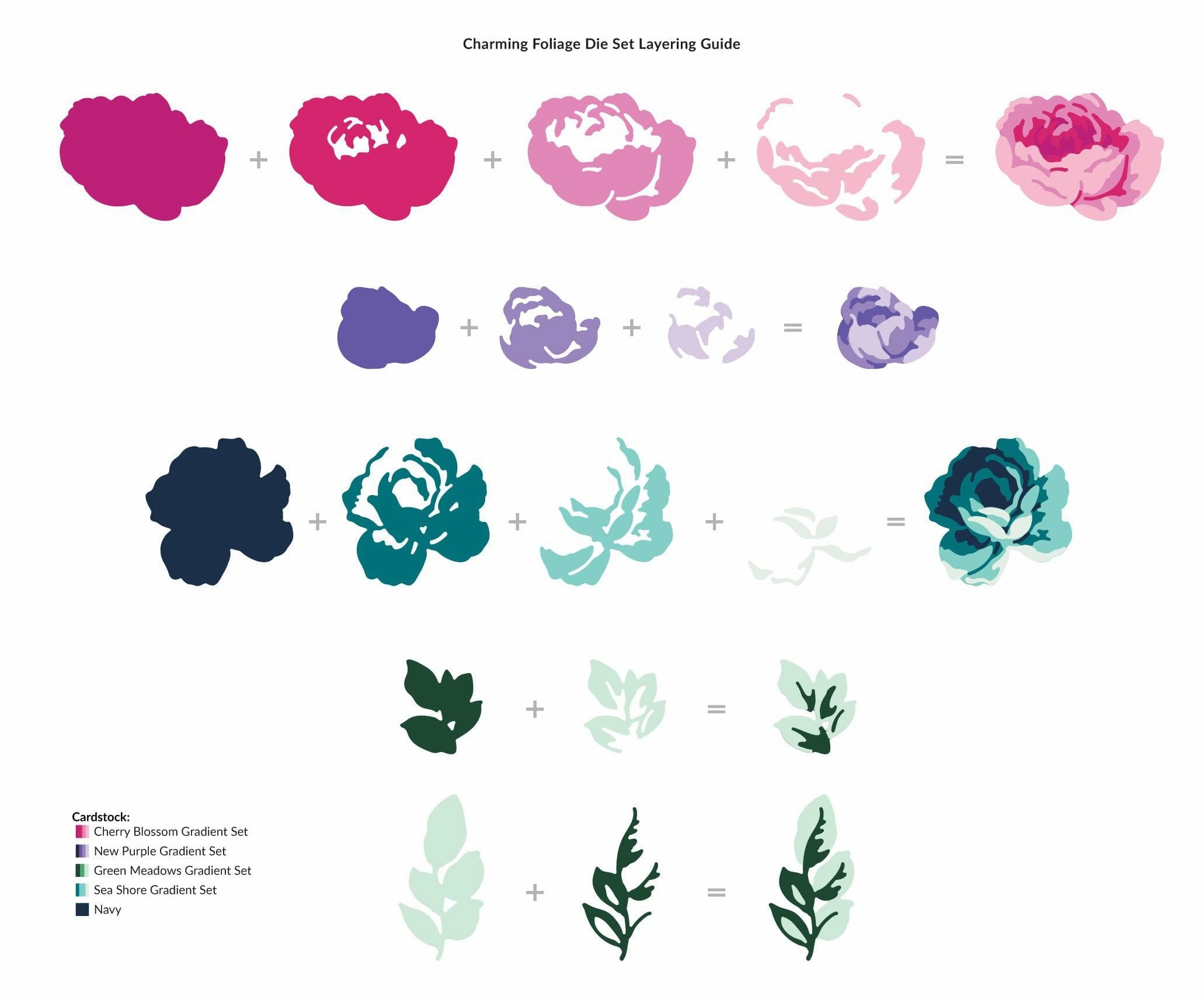 multipack Charming Foliage Die Set
