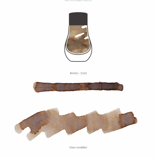 vintage maxi Dominant Industry Standard Ink 25Ml - November Leaves