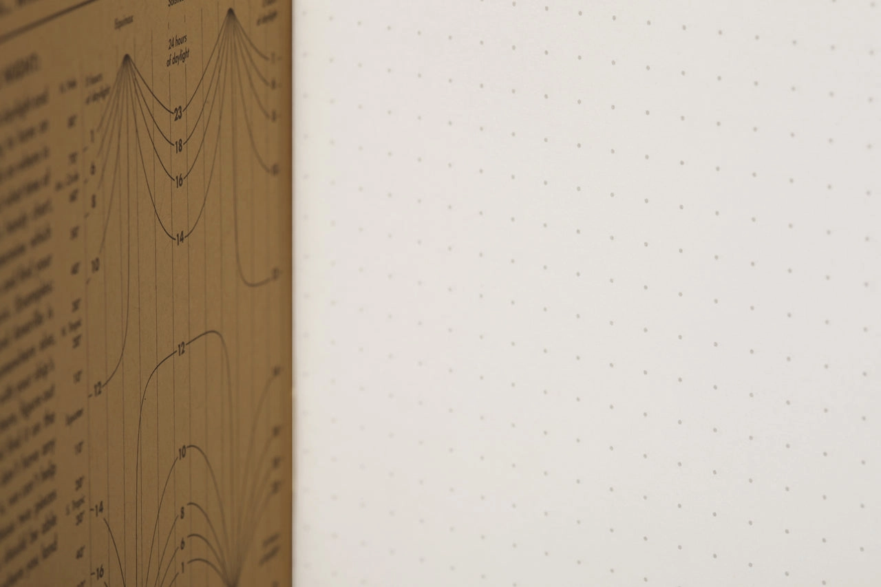 short resin Field Notes Pitch Black Dot Grid 2-Pack- 4.75 X 7.5 Inch Size