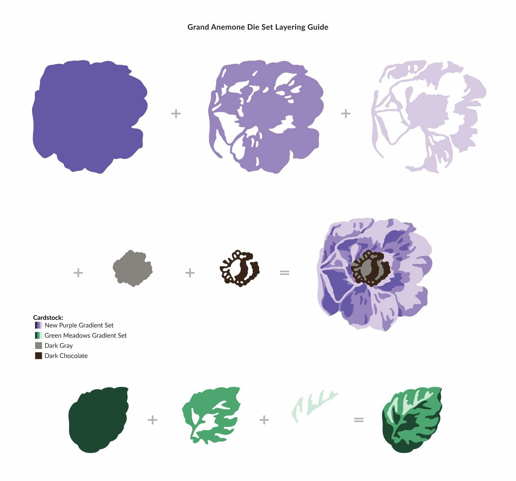 Grand Anemone Die Set plastic exclusive