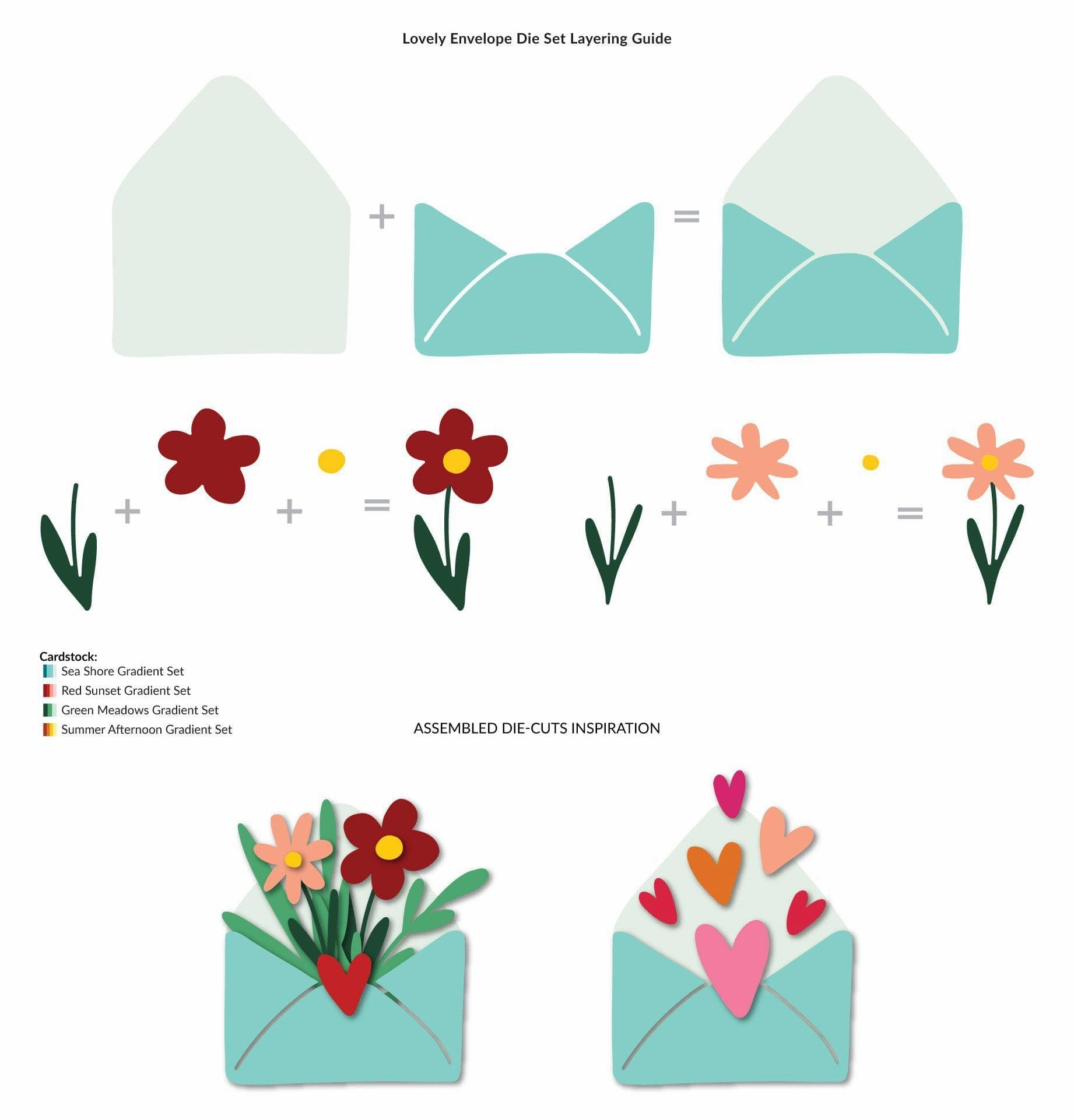 Lovely Envelope Die Set resilient