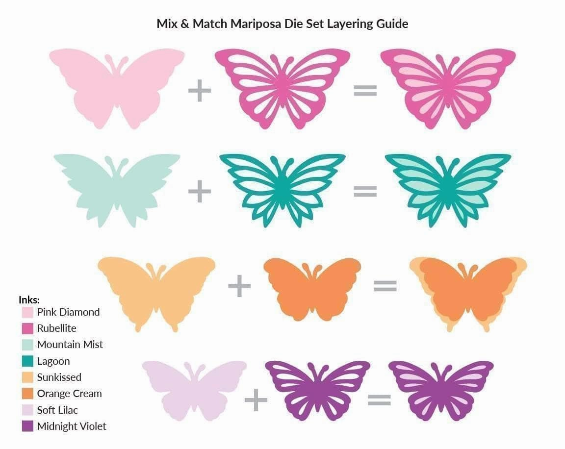 resin trusted Mix & Match Mariposa Die Set