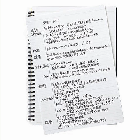 cool vivid Mnemosyne Spiral Bound N195A Lined Notebook- 5.8X8.25 Inches