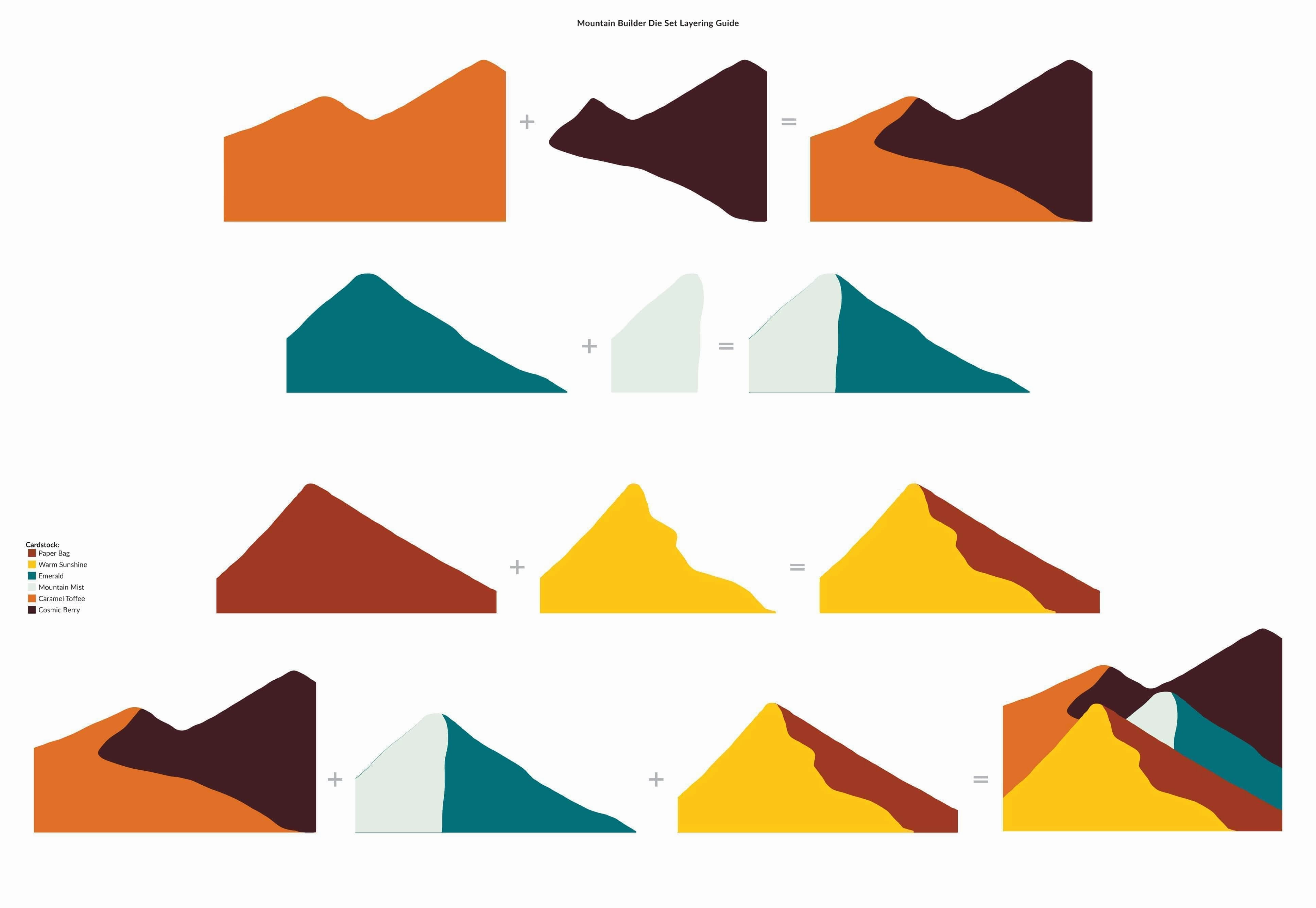 basic Mountain Builder Die Set