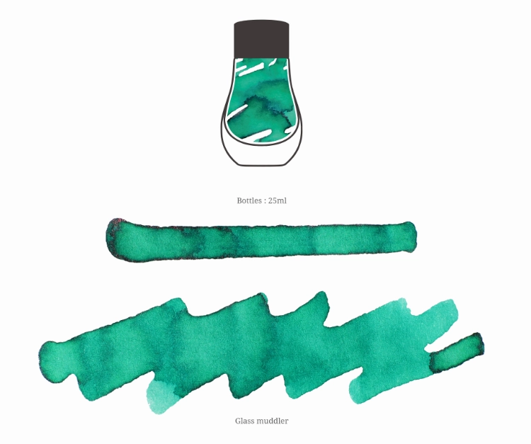 Dominant Industry Standard Ink 25Ml - Tsavorite portable