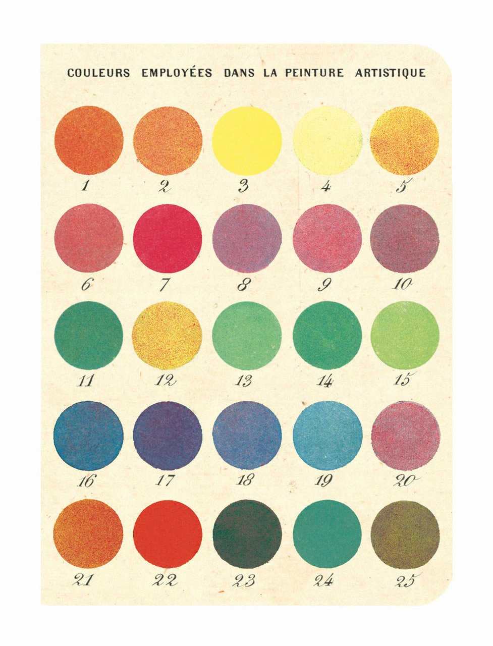 slim budget Cavallini & Co. Color Wheel Mini Notebook Set