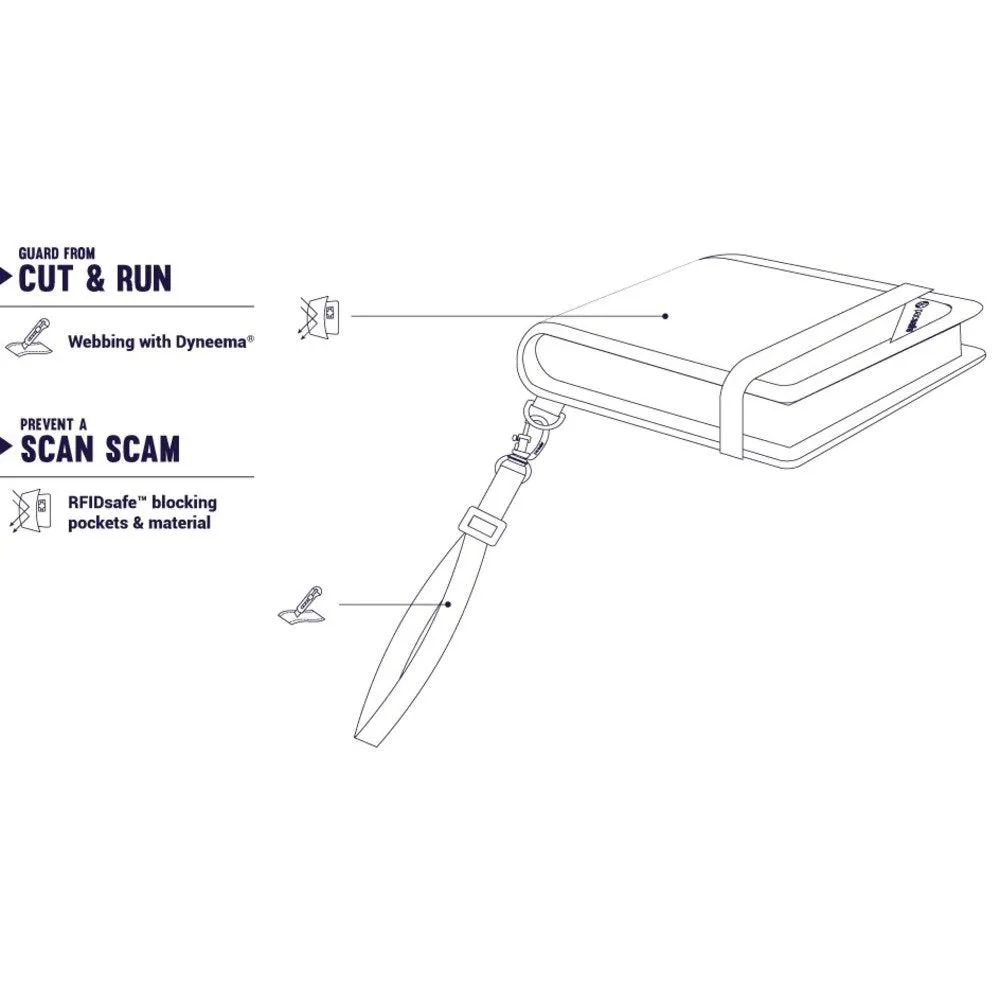 Pacsafe Rfidsafe V100 Taschen Pacsafe