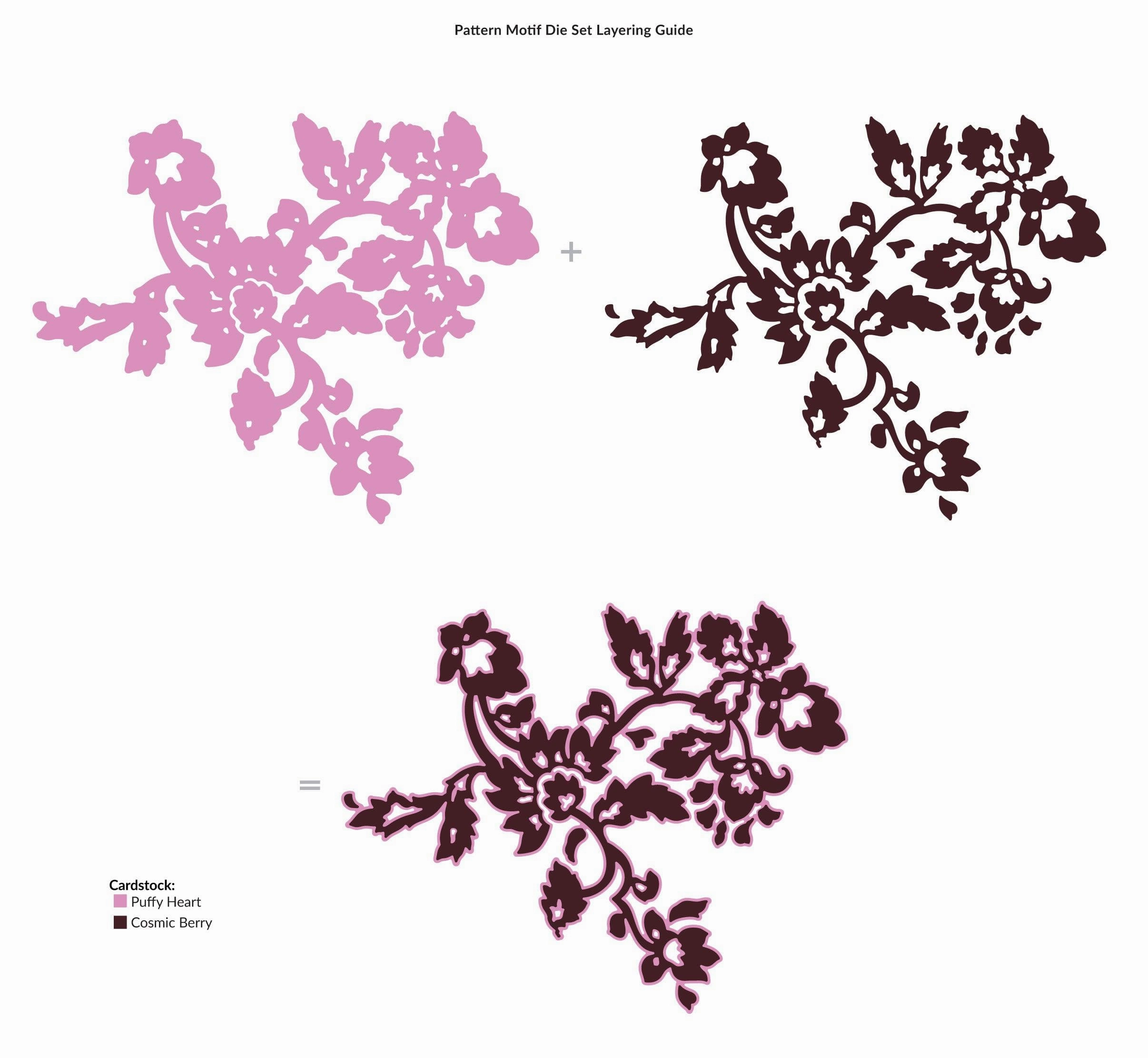 bundle Pattern Motif Die Set