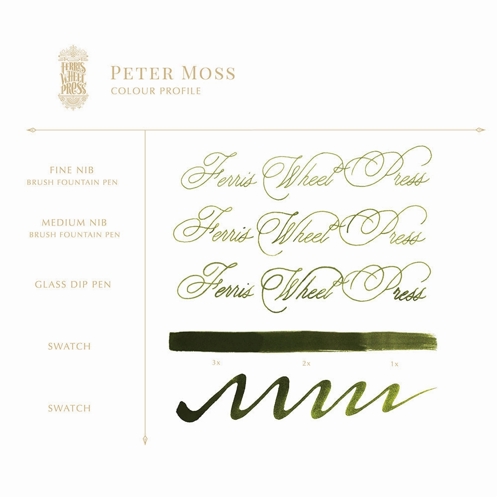 38Ml Peter Moss Ink kit