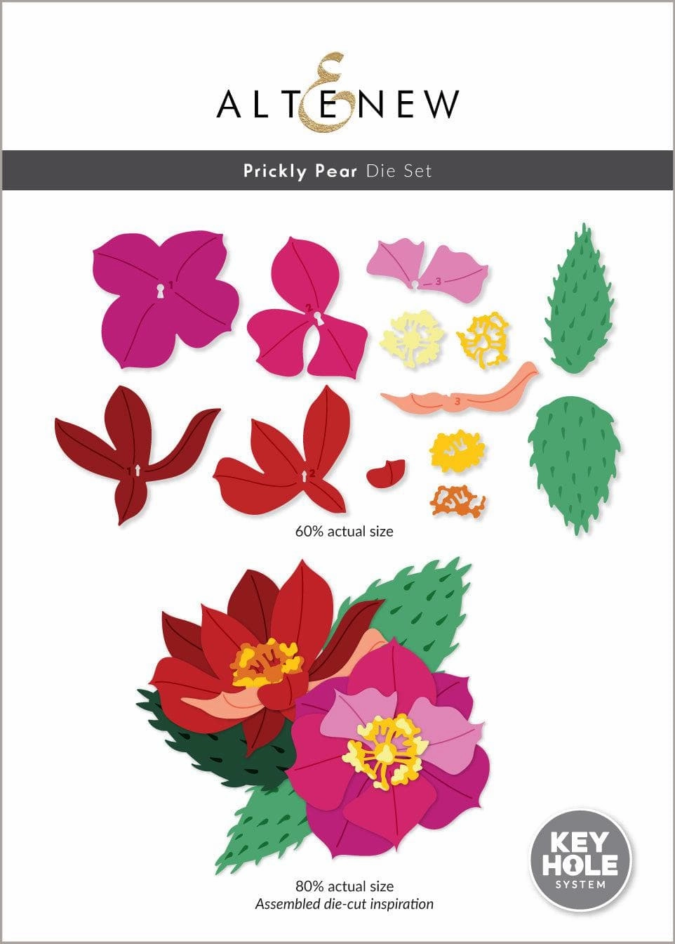 Prickly Pear Die Set metal deluxe