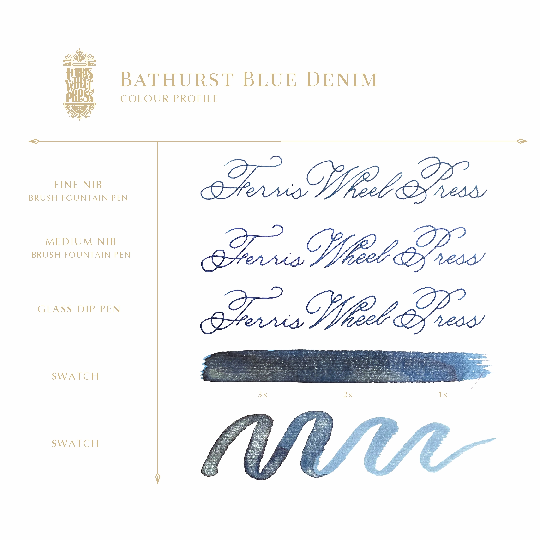 waterproof 38Ml Bathurst Blue Denim Ink