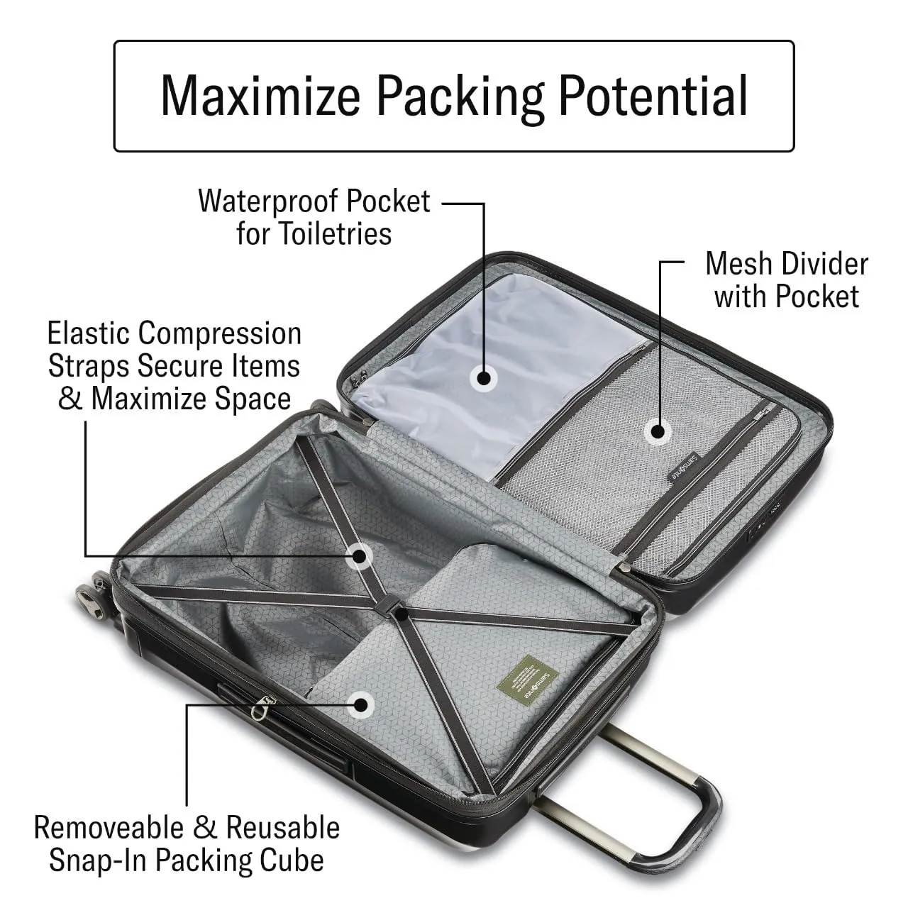 Samsonite Octiv 22