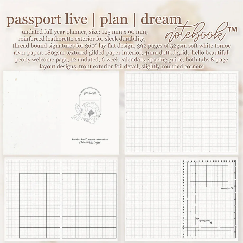 recycled Passport Travelers Live | Plan | Dream? Notebook By Lauren Phelps Designs