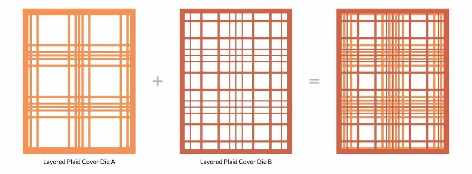 sturdy Layered Plaid Cover Die A
