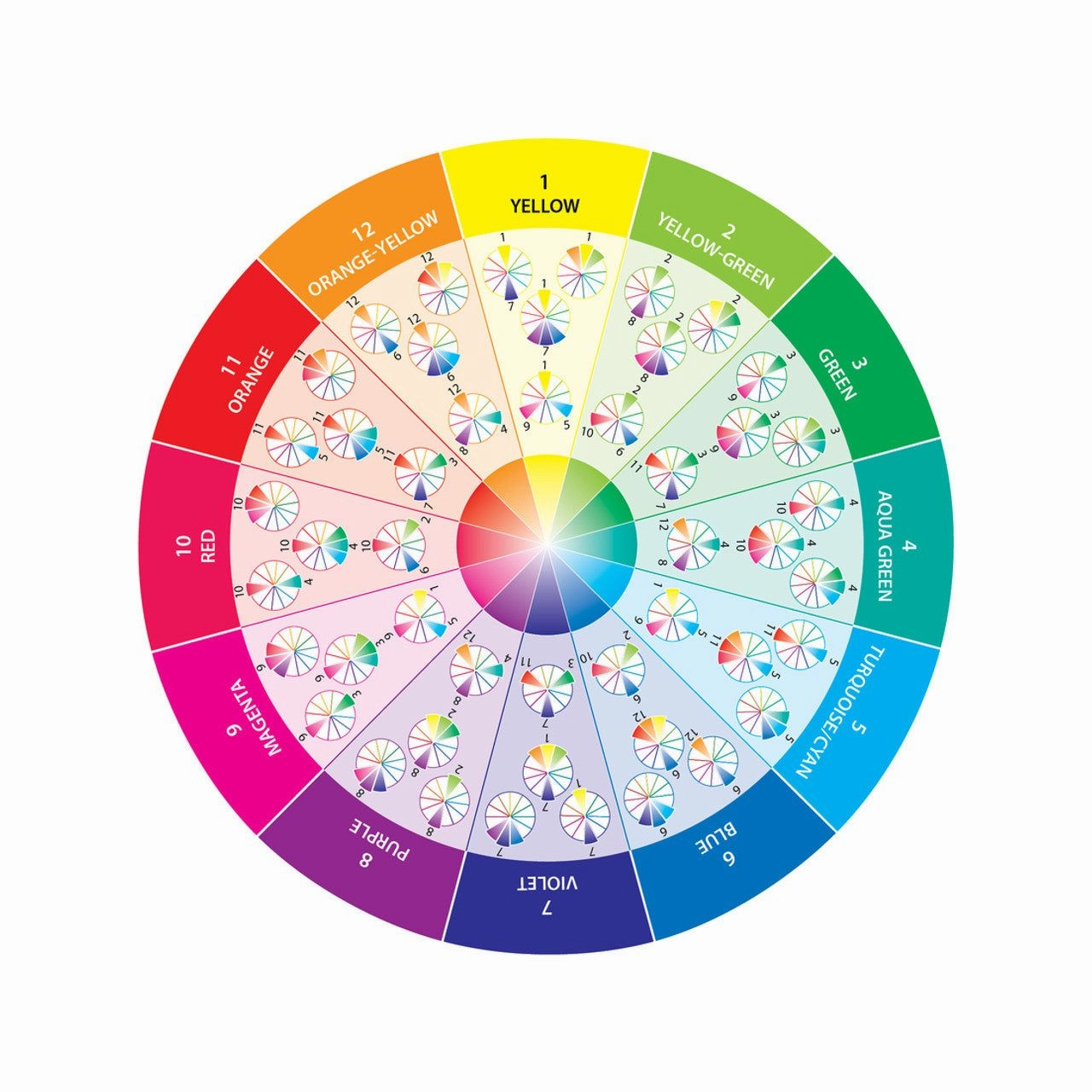 resilient Take-Along Mini Color Wheel