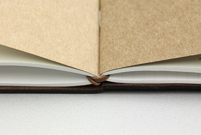 Traveler'S Notebook Passport Size Binding Bands alloy