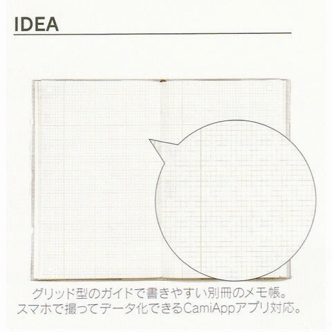 soft giant Kokuyo Jibun-Techo Idea 5Mm Grid B6 Slim Notebook- 2 Pack